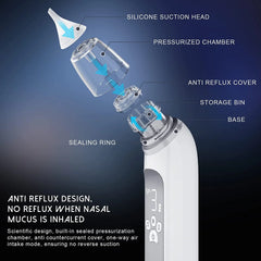 Baby Electric Nasal Aspirator with 3 Suction Modes